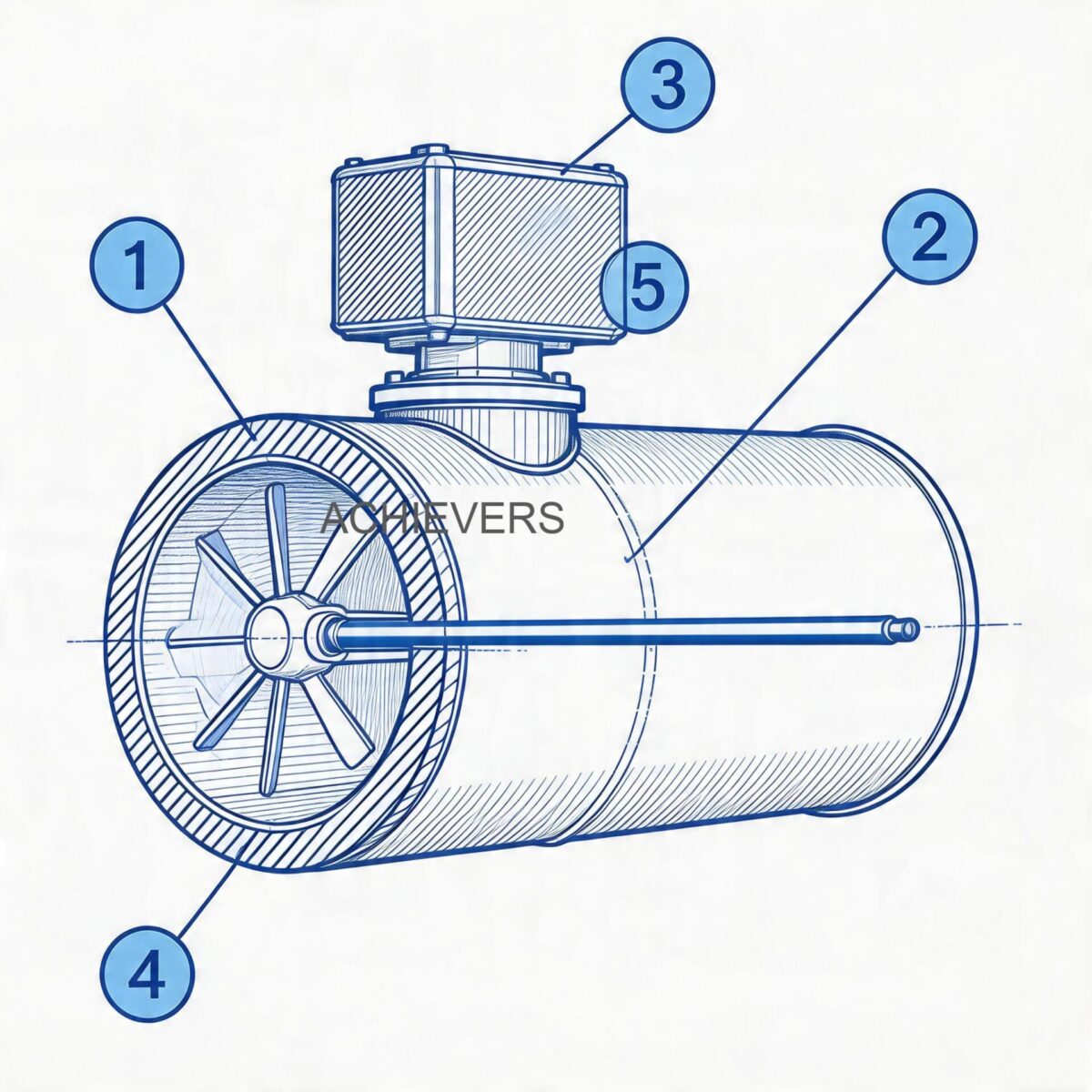 Schematic or cross-section of Fuel Consumption Meters showing internal flow path, oval gear positioning, and common air entrapment zones
