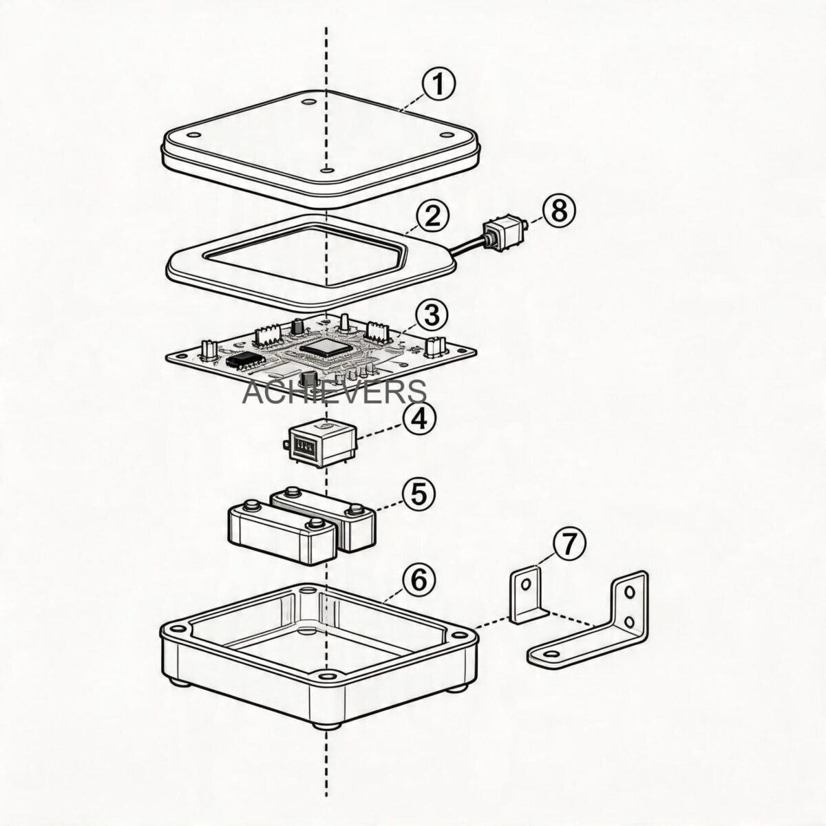 Technical schematic of Electromagnetic Flow Meters showing signal flow path, pulsed DC excitation coils, 4-20mA output terminals, and Faraday measurement principle