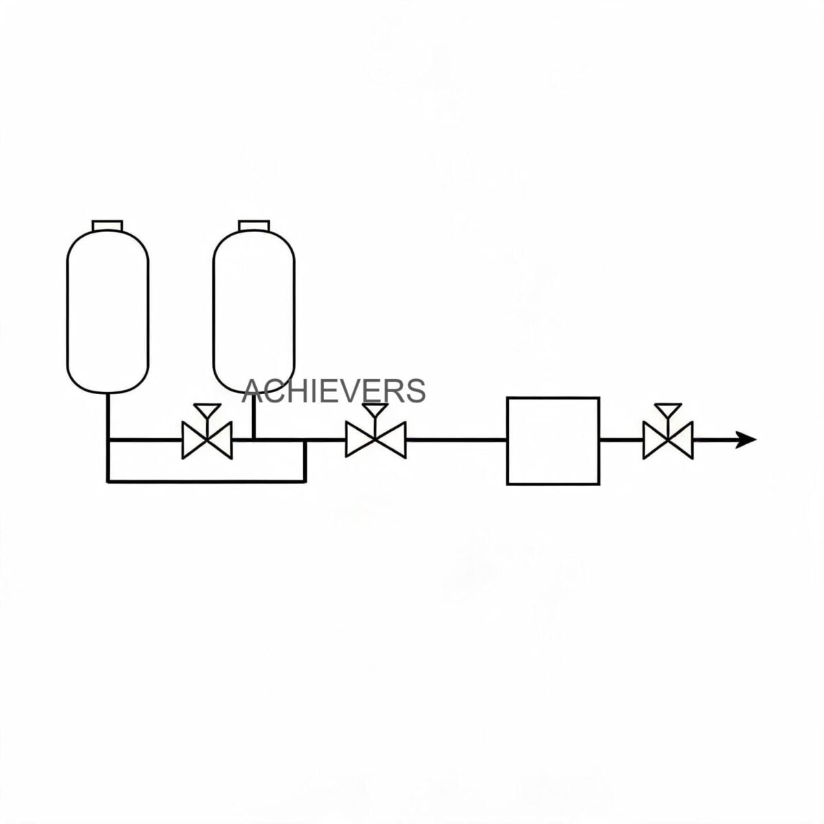 Piping and instrumentation diagram (P&ID) of a factory diesel dispensing loop showing Y-strainer, transfer pump, positive displacement flow meter, and nozzle