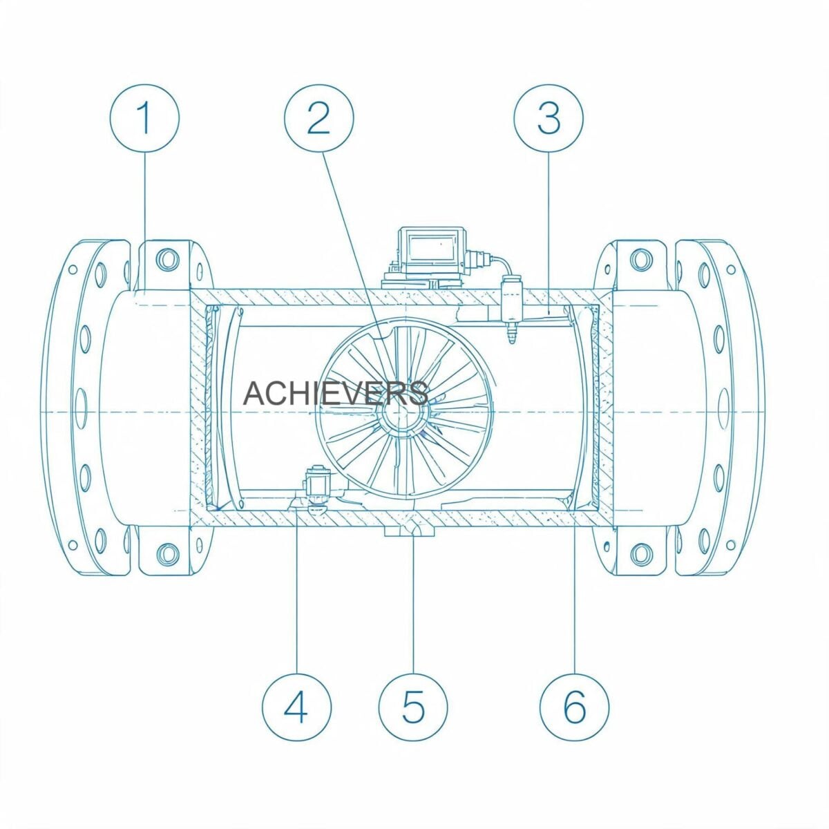 Schematic of a Diesel Flow Meter installation showing the correct placement of Y-strainers, Air Eliminators, the Flow Meter, and downstream valves to prevent diagnostic errors