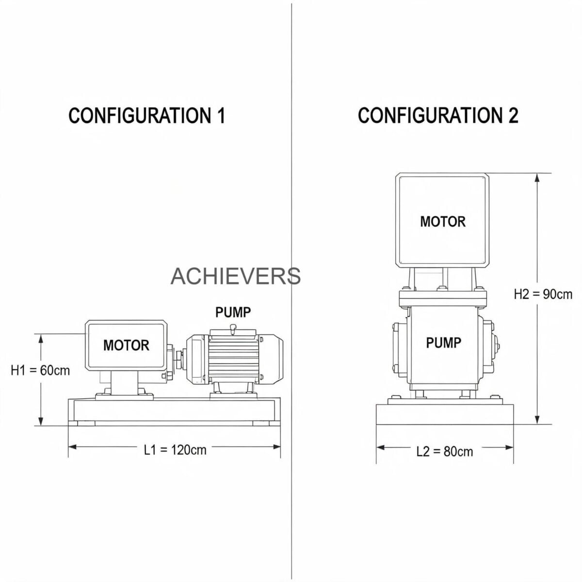 Technical comparison diagram highlighting the key differences between Fuel Transfer Pumps variants