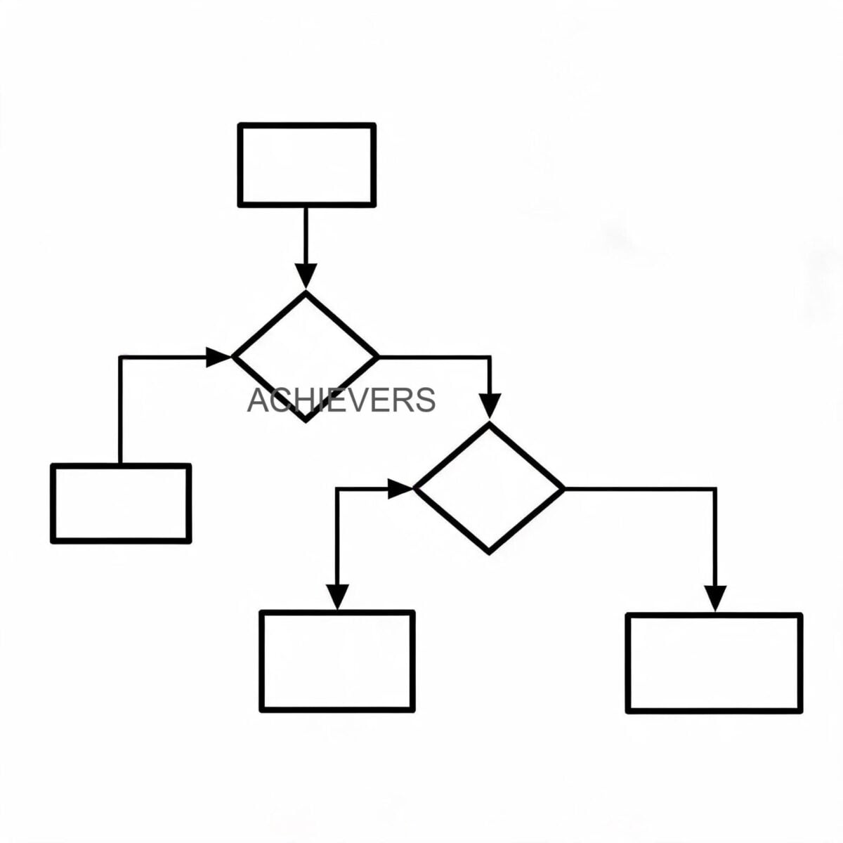 Technical diagram showing selection decision flow, internal venturi shutoff mechanism, and swivel joint layout for industrial dispensing hardware