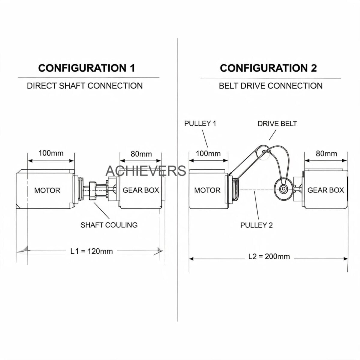 Technical diagram highlighting the cross-section, straightening vanes, and K-factor signal generation of inline meters