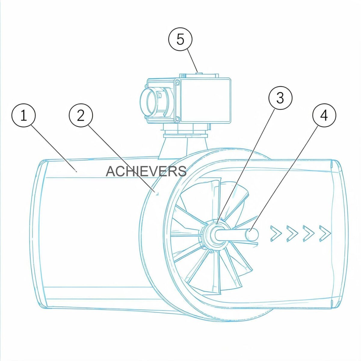 Engineering schematic detailing the internal flow path, strainer integration, and magnetic coupling alignment of an industrial oil meter