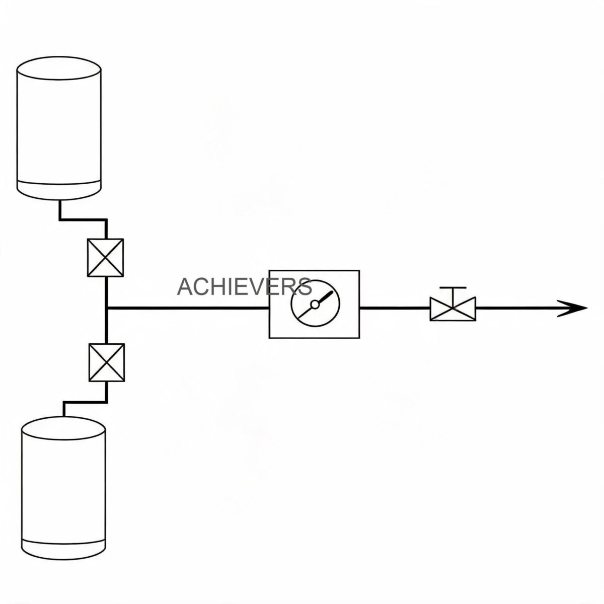 Technical cross-section diagram of Turbine Flow Meters showing the helical rotor, straightening vanes, and signal pickoff sensor