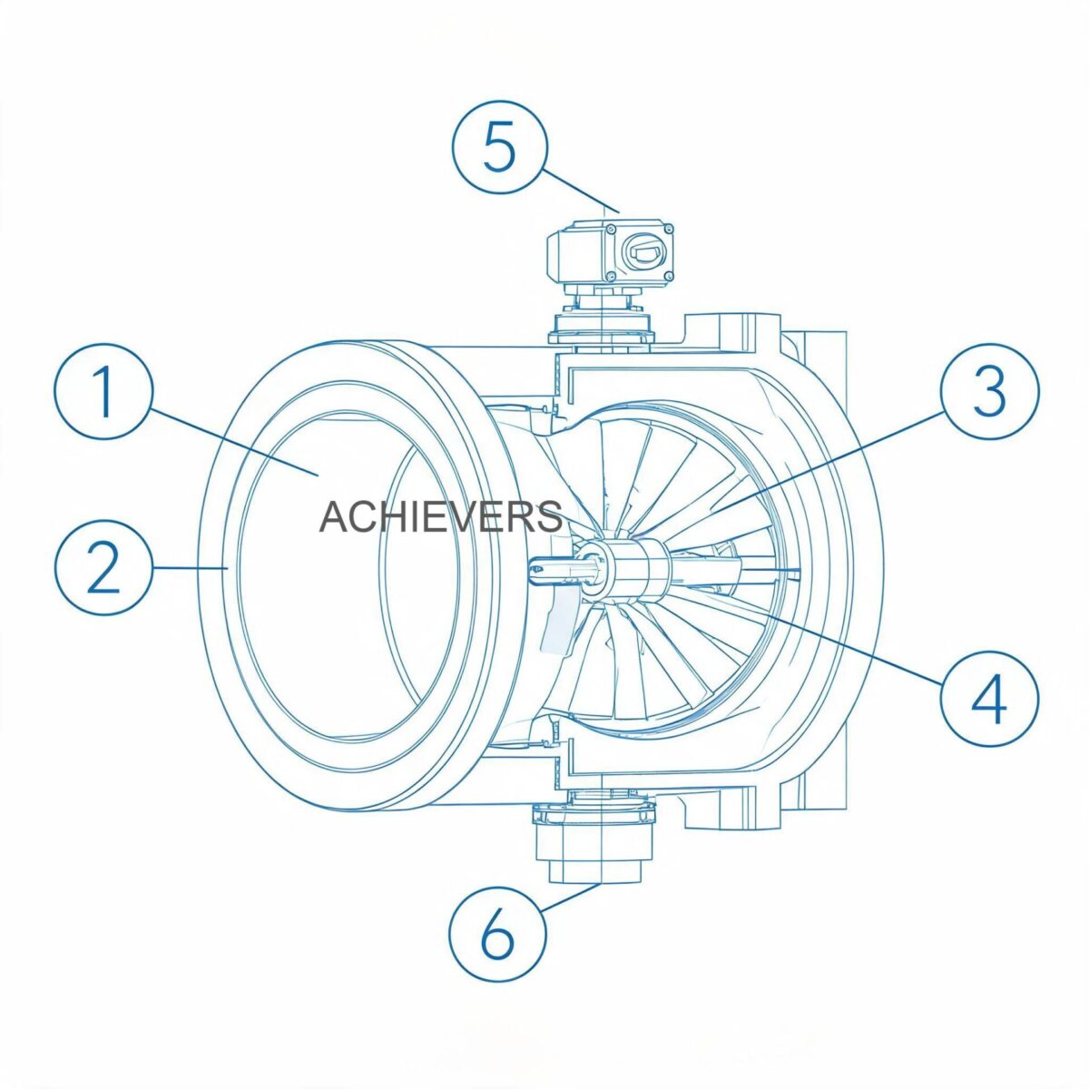 Schematic or cross-section of Turbine Flow Meters showing internal flow path, upstream straightening vanes, and the proximity of the pickoff sensor to the passing helical rotor blades