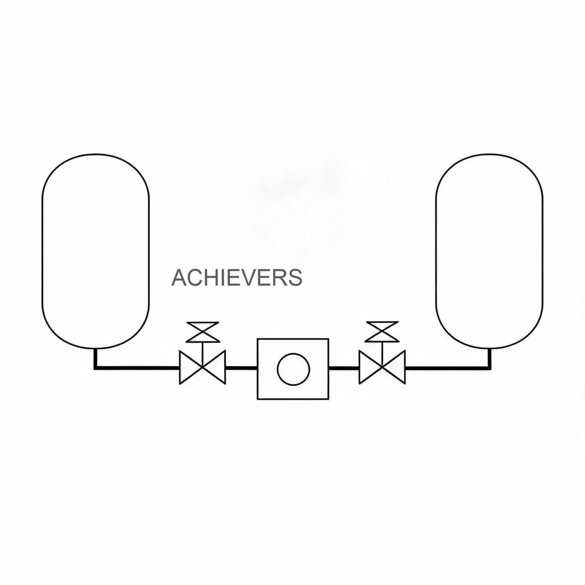 Engineering schematic showing the integration of the pump, oval gear flow sensor, batch controller, and two-stage solenoid valve in an industrial liquid batching system