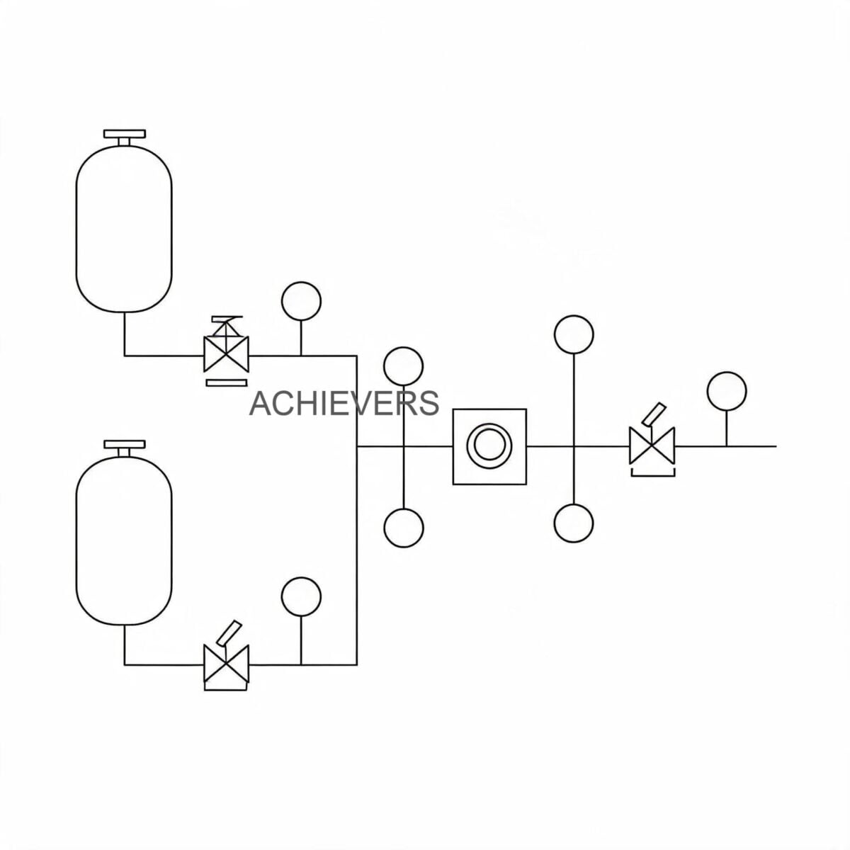 Technical process flow diagram showing a Positive Displacement Flow Meter integrated with air eliminators and strainers for edible oil custody transfer